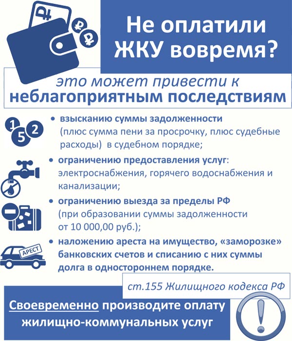 Оплата ЖКХ.